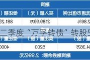 万孚生物：第二季度“万孚转债”转股519股