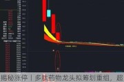 揭秘涨停丨多肽药物龙头拟筹划重组，超66万手买单抢筹