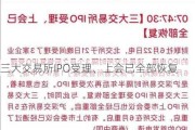 三大交易所IPO受理、上会已全部恢复