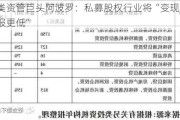 另类资管巨头阿波罗：私募股权行业将“变现更少、回报更低”