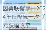 因美联储预计2024年仅降息一次 美元跌幅收窄