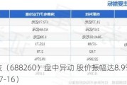 昀冢科技（688260）盘中异动 股价振幅达8.9%  上涨6.67%（07-16）