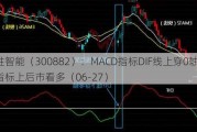 万胜智能（300882）：MACD指标DIF线上穿0轴-技术指标上后市看多（06-27）