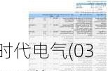 时代电气(03898)将于8月8日派发末期股息每股0.855港元