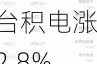 周二热门中概股涨跌不一 台积电涨2.8%，拼多多跌1.1%