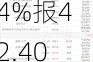 树屋食品盘中异动 股价大涨5.04%报42.40美元