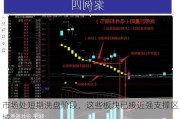 市场处短期洗盘阶段，这些板块已接近强支撑区域