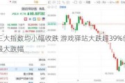 美股三大指数均小幅收跌 游戏驿站大跌超39%创三年来最大跌幅