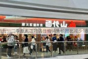 九毛九：二季度太二同店日均销售额同比减少18.1%