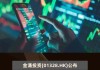 太古股份公司A(00019.HK)6月4日耗资1335万港元回购19.3万股