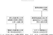 如何在满足条件的情况下实现户口迁移？这种迁移过程有哪些潜在的挑战？