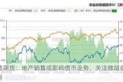 国债期货：地产销售或影响债市走势，关注做陡曲线交易