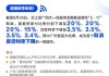 北京地区多家银行火速下调 首套房贷利率降至3.4%