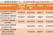 股票年报是什么：年报在股票分析中的作用