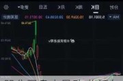 欧朋公司盘中异动 临近午盘股价大涨5.00%报19.95美元