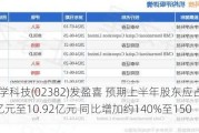 舜宇光学科技(02382)发盈喜 预期上半年股东应占溢利约10.48亿元至10.92亿元 同比增加约140%至150%