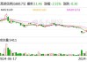 高凌信息：首次回购约6.79万股