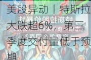 美股异动丨特斯拉大跌超6%，第三季度交付量低于预期