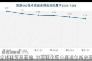 全球鞋贸易萎缩  中国鞋企细分赛道创新突围