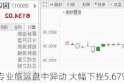 专业旅运盘中异动 大幅下挫5.67%