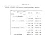 上海能源交易中心调整申报费收费标准：6月3日起实施