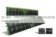 深入解析： DDR5内存时代来临，精选四款高性能内存条推荐指南