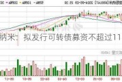 微导纳米：拟发行可转债募资不超过11.7亿元