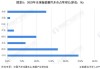 万钢：中国新能源车企可以尝试在欧洲投资进入本地产业链