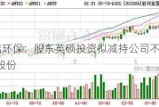 复洁环保：股东英硕投资拟减持公司不超1.7%股份