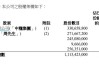 港股6月11日早报：港交所库存股新规正式生效 中粮包装获要约收购涉资逾60亿港元