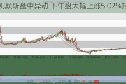 阿尔凯默斯盘中异动 下午盘大幅上涨5.02%报29.09美元