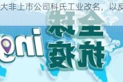 美国第二大非上市公司科氏工业改名，以反映业务多元化