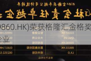 艾迪康控股(9860.HK)荣获格隆汇金格奖・ESG可持续发展卓越企业