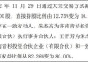 太环股份（871005）：朱杰高增持挂牌公司流通股10万股