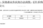 深交所：深港通业务实施办法调整，ETF 规模和权重占比有变化