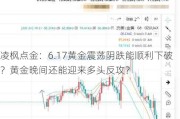 凌枫点金：6.17黄金震荡阴跌能顺利下破？黄金晚间还能迎来多头反攻？