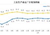 国家统计局：5月份CPI总体平稳 PPI降幅收窄