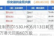 三生制药(01530.HK)6月13日耗资378.76万港元回购60万股