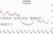 黄金市场传来一则西方资金“重磅利好”！