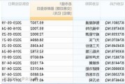 新三板创新层公司汇元科技新增参股子公司：北京和隆优化科技股份有限公司