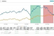 兴业基金权益类产品前景堪忧，钱睿南黯然卸任2基金