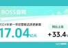 BOSS直聘-W(02076.HK)6月21日耗资299.7万美元回购29.8万股