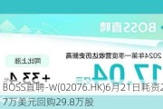 BOSS直聘-W(02076.HK)6月21日耗资299.7万美元回购29.8万股