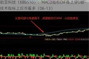 航亚科技（688510）：MACD指标DIF线上穿0轴-技术指标上后市看多（06-13）