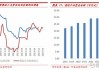 年内ETF累计分红超57亿元 同比增长逾80%