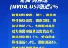 美股异动 | 英伟达(NVDA.US)跌近6% 为自5月1日来最大单日盘中跌幅