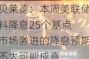 贝莱德：本周美联储料降息25个基点 市场激进的降息预期不太可能成真