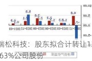 瑞松科技：股东拟合计转让13.63%公司股份