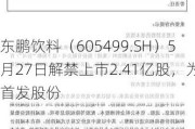 东鹏饮料（605499.SH）5月27日解禁上市2.41亿股，为首发股份