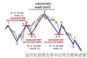 如何在股票交易中应用艾略特波理论